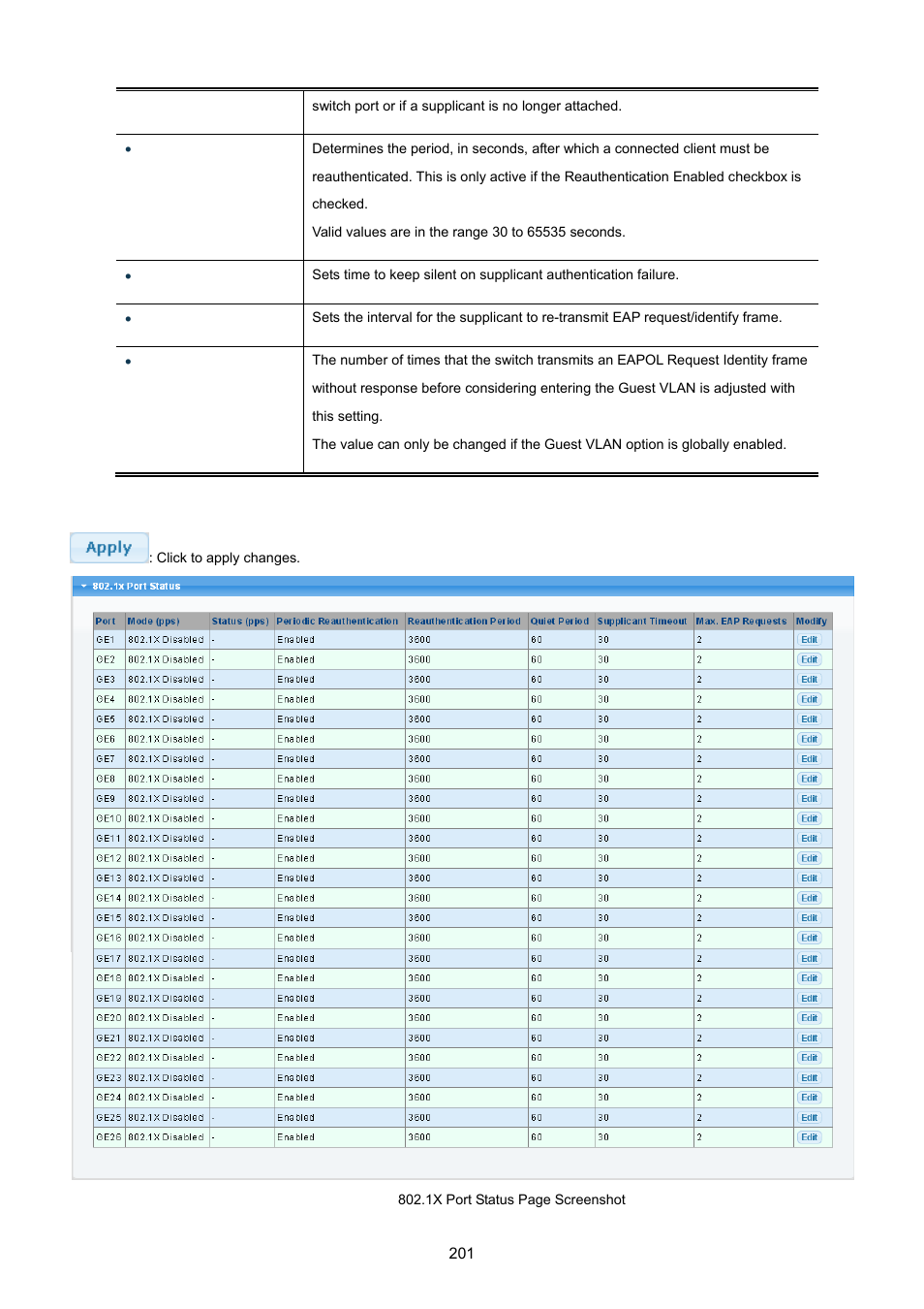 PLANET GS-4210-24P2S User Manual | Page 201 / 346