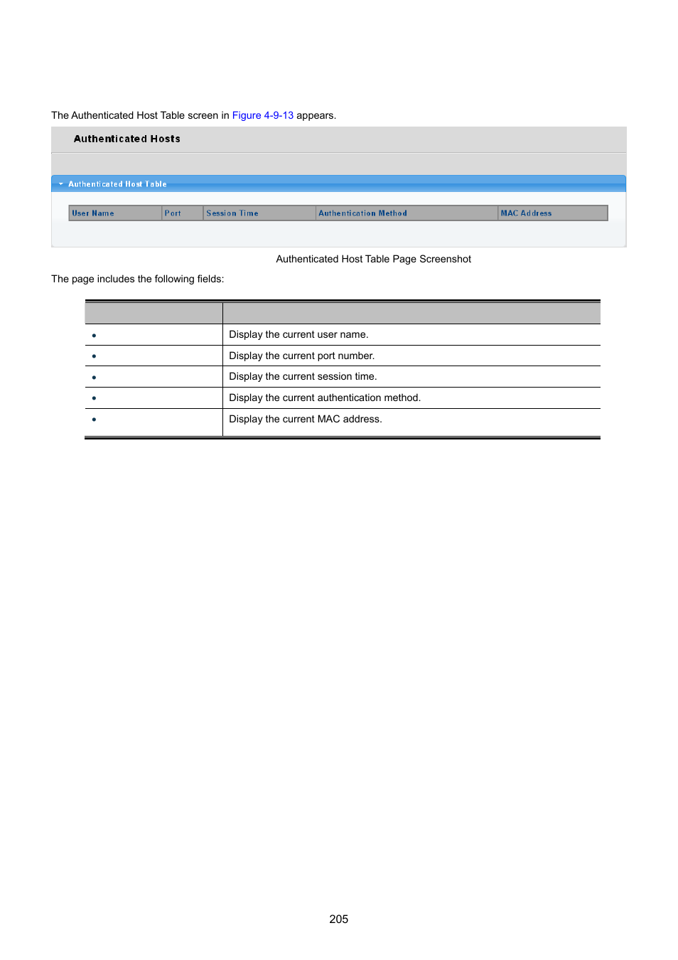 5 authenticed host | PLANET GS-4210-24P2S User Manual | Page 205 / 346