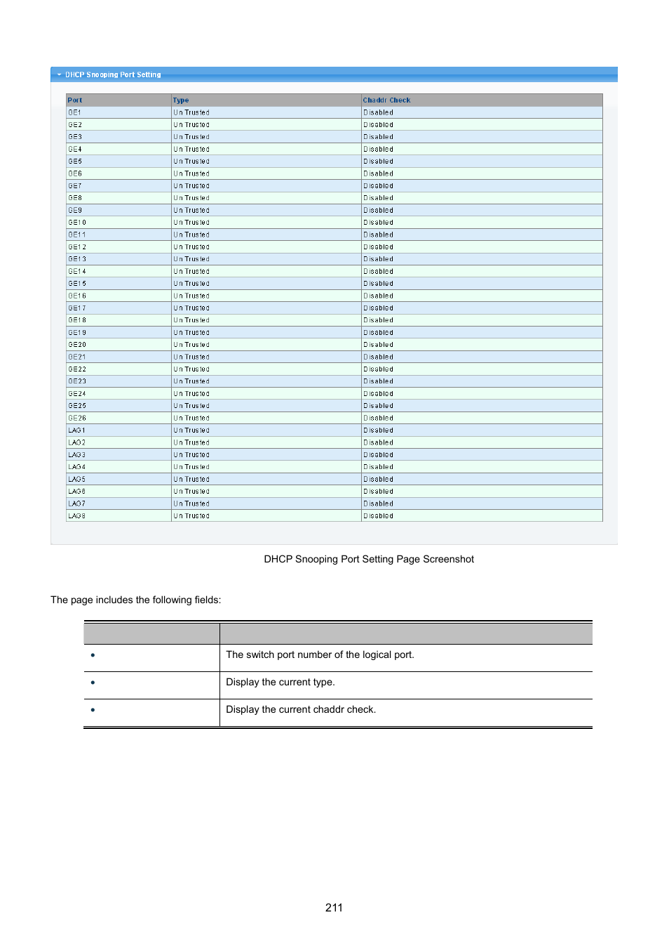 PLANET GS-4210-24P2S User Manual | Page 211 / 346