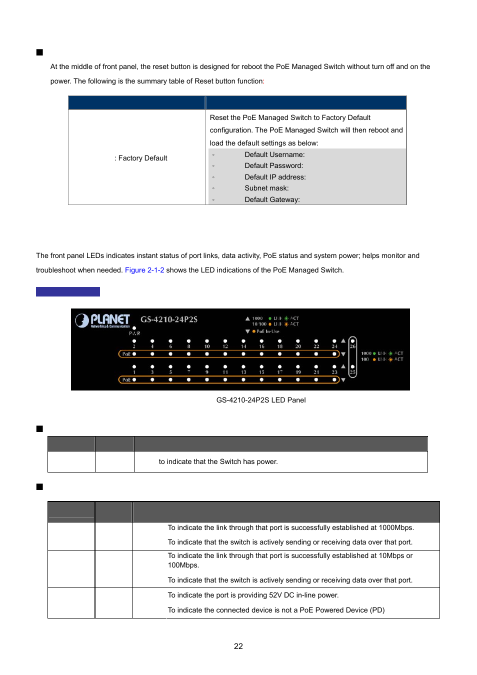 2 led indications | PLANET GS-4210-24P2S User Manual | Page 22 / 346