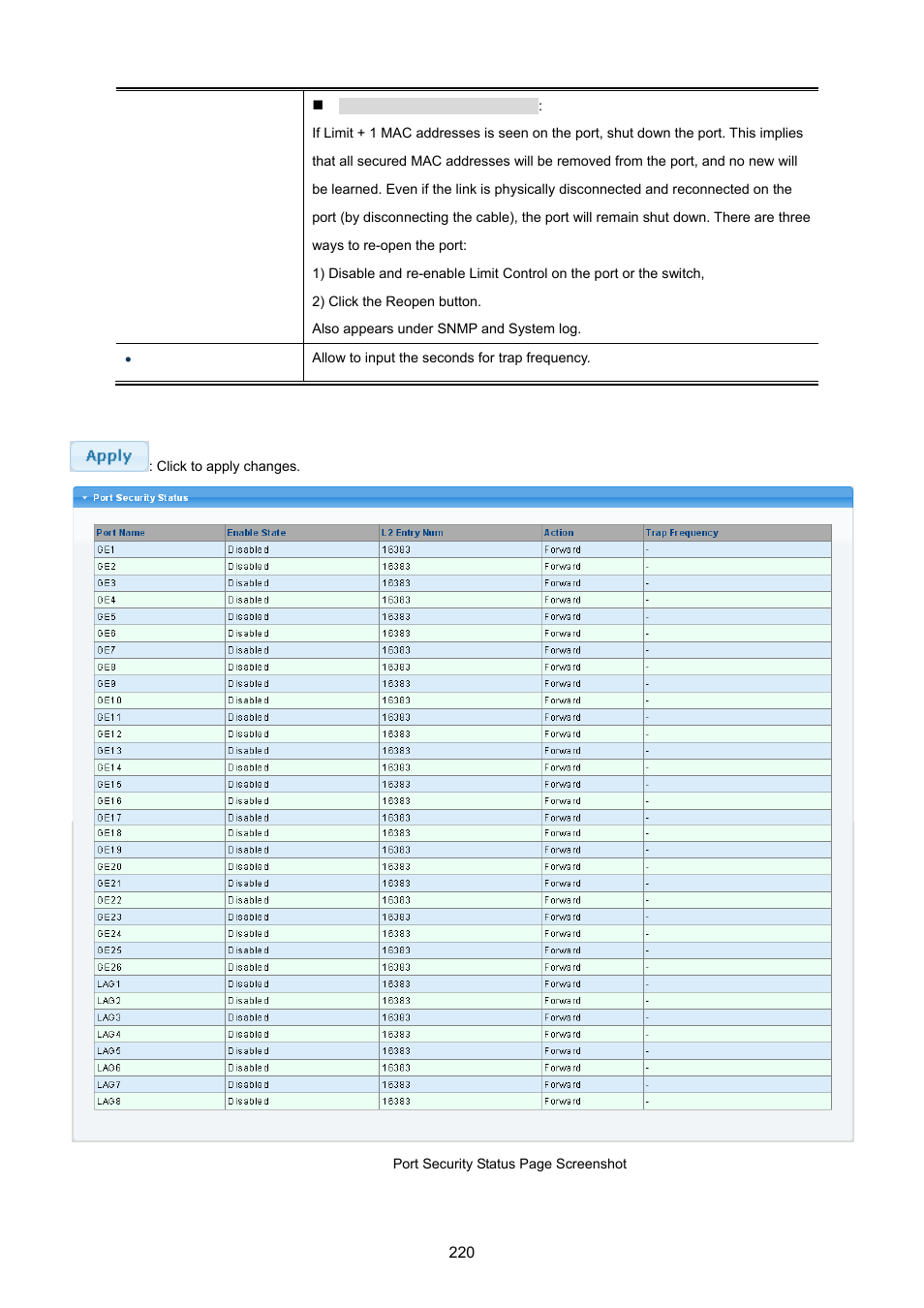 PLANET GS-4210-24P2S User Manual | Page 220 / 346