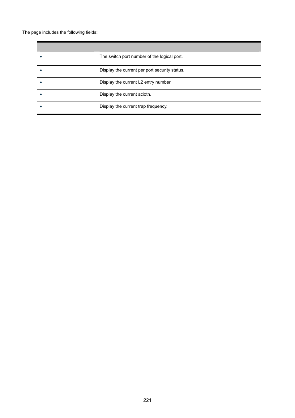 PLANET GS-4210-24P2S User Manual | Page 221 / 346