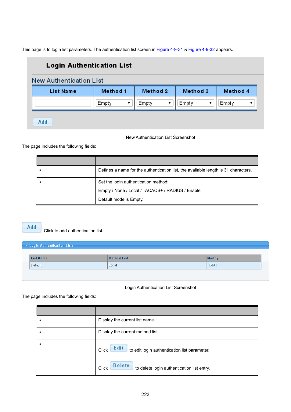 1 login list | PLANET GS-4210-24P2S User Manual | Page 223 / 346