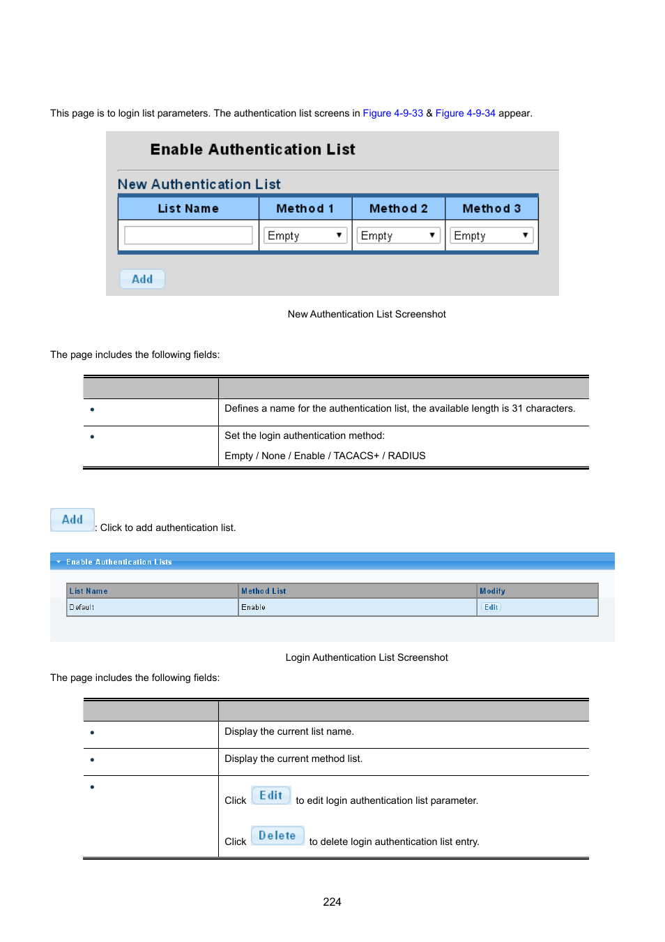 2 enable list | PLANET GS-4210-24P2S User Manual | Page 224 / 346