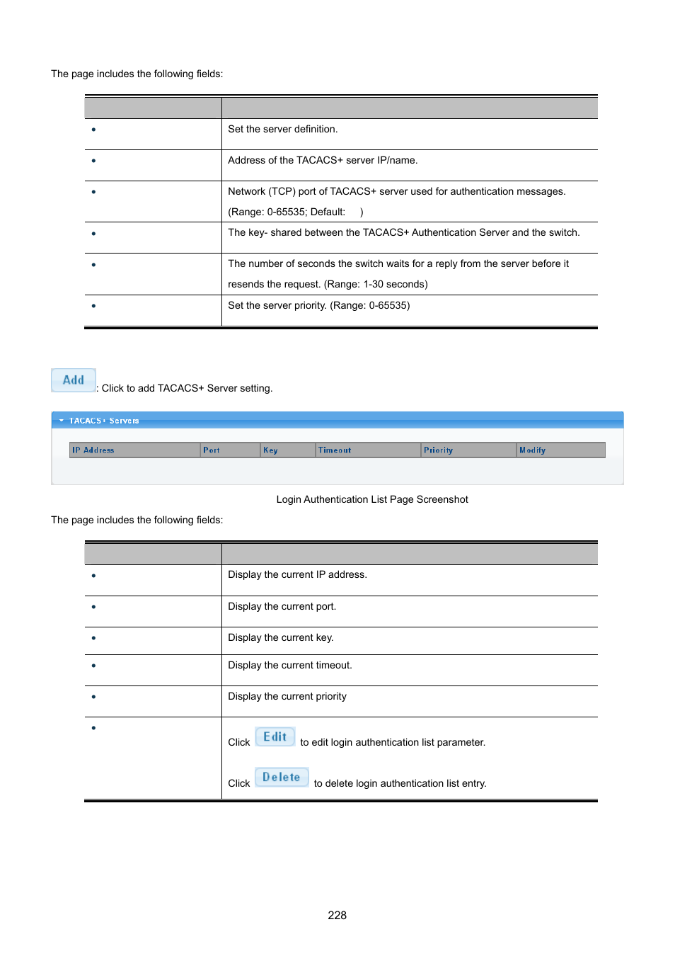 PLANET GS-4210-24P2S User Manual | Page 228 / 346