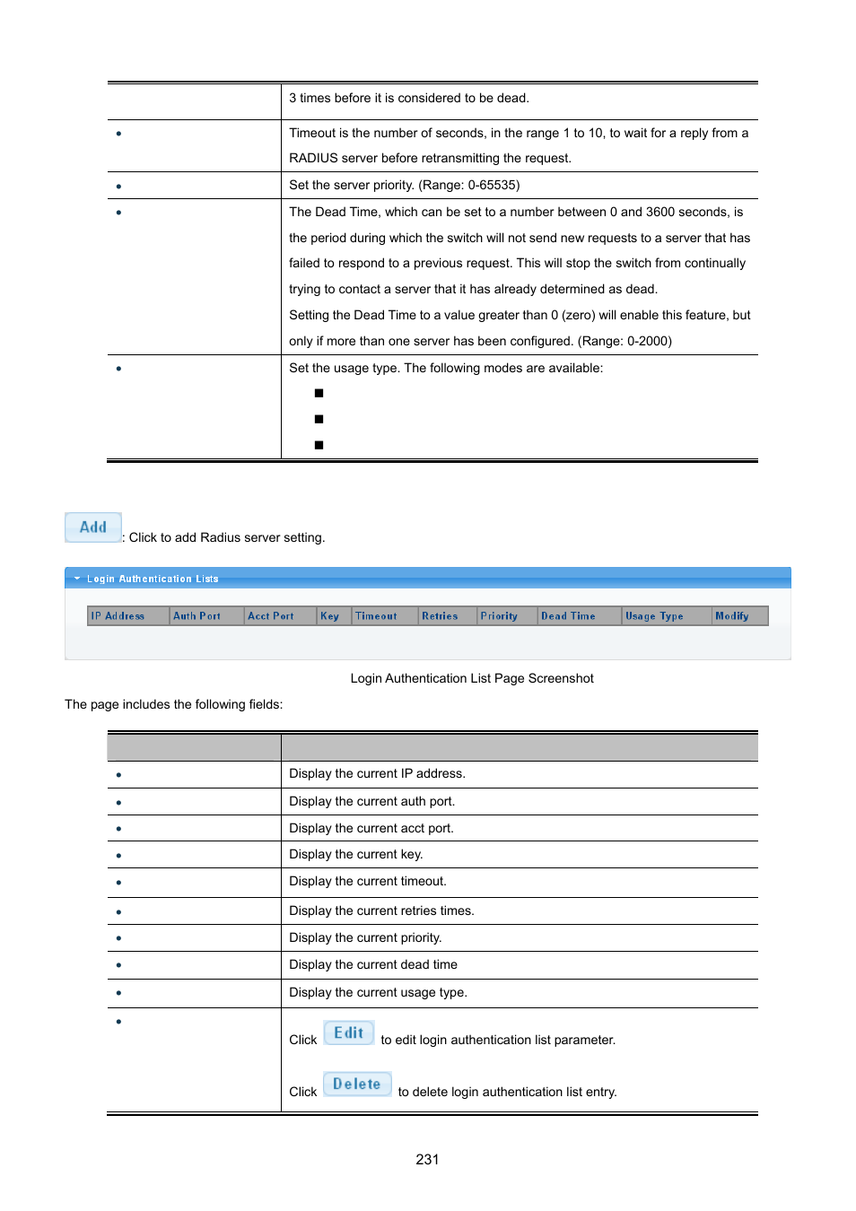 PLANET GS-4210-24P2S User Manual | Page 231 / 346