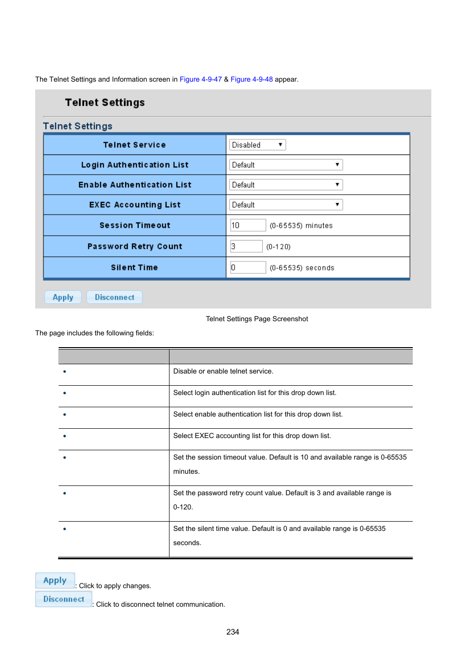 2 telnet | PLANET GS-4210-24P2S User Manual | Page 234 / 346