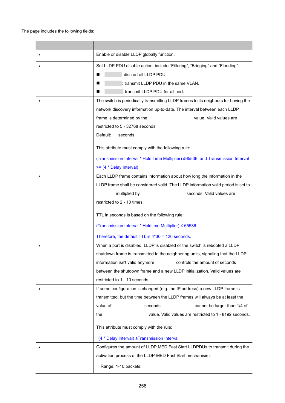 PLANET GS-4210-24P2S User Manual | Page 256 / 346