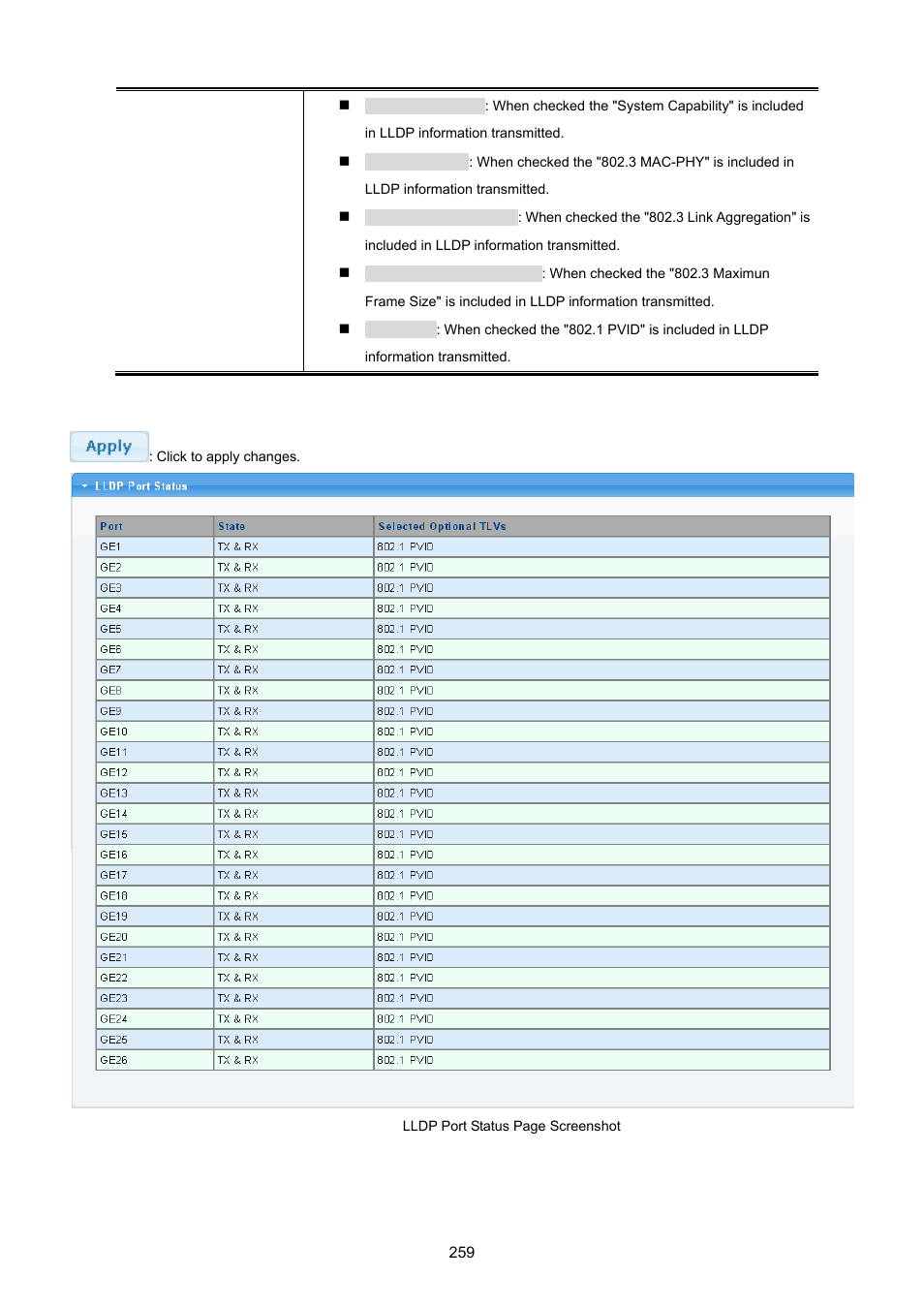 PLANET GS-4210-24P2S User Manual | Page 259 / 346