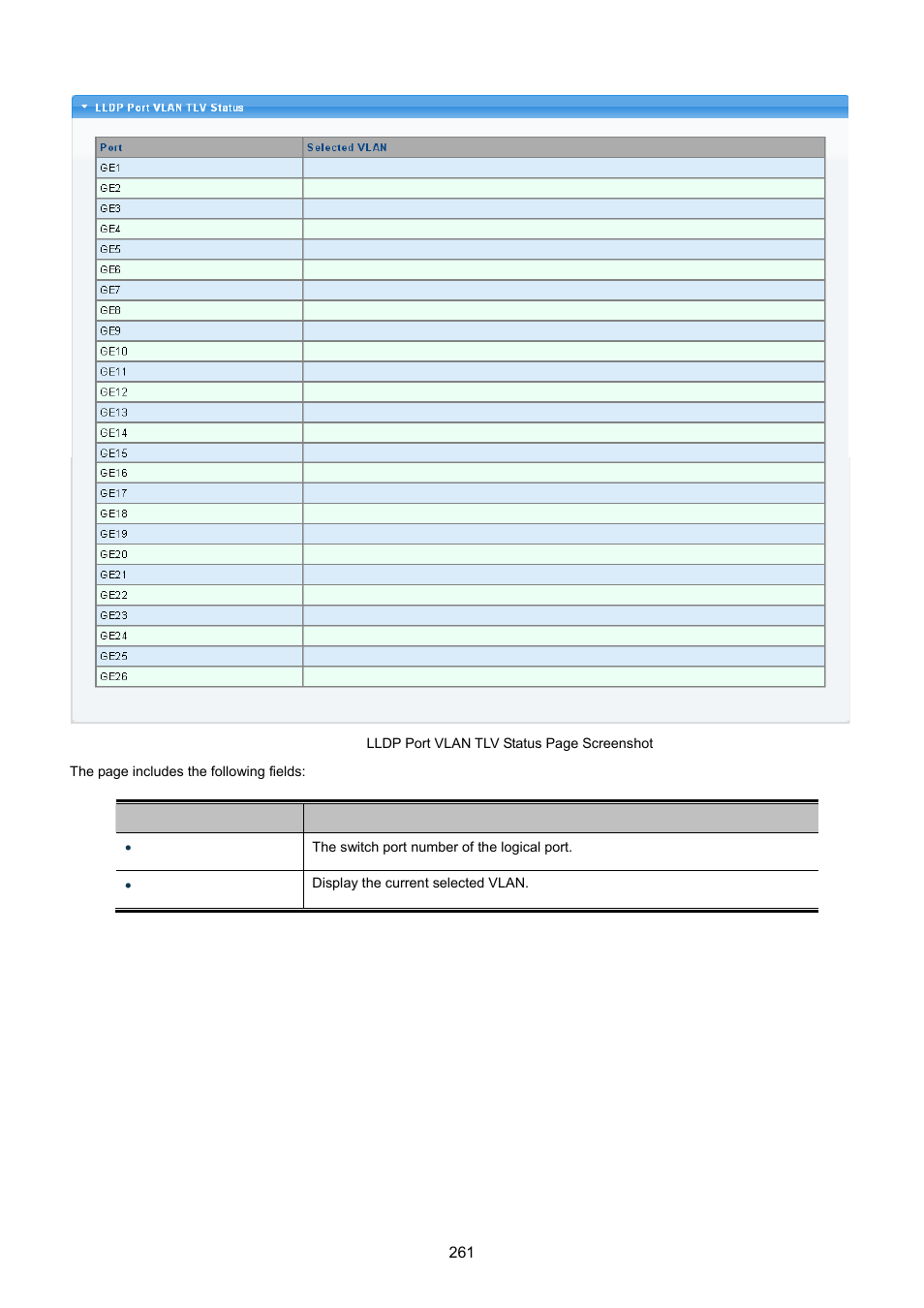 PLANET GS-4210-24P2S User Manual | Page 261 / 346