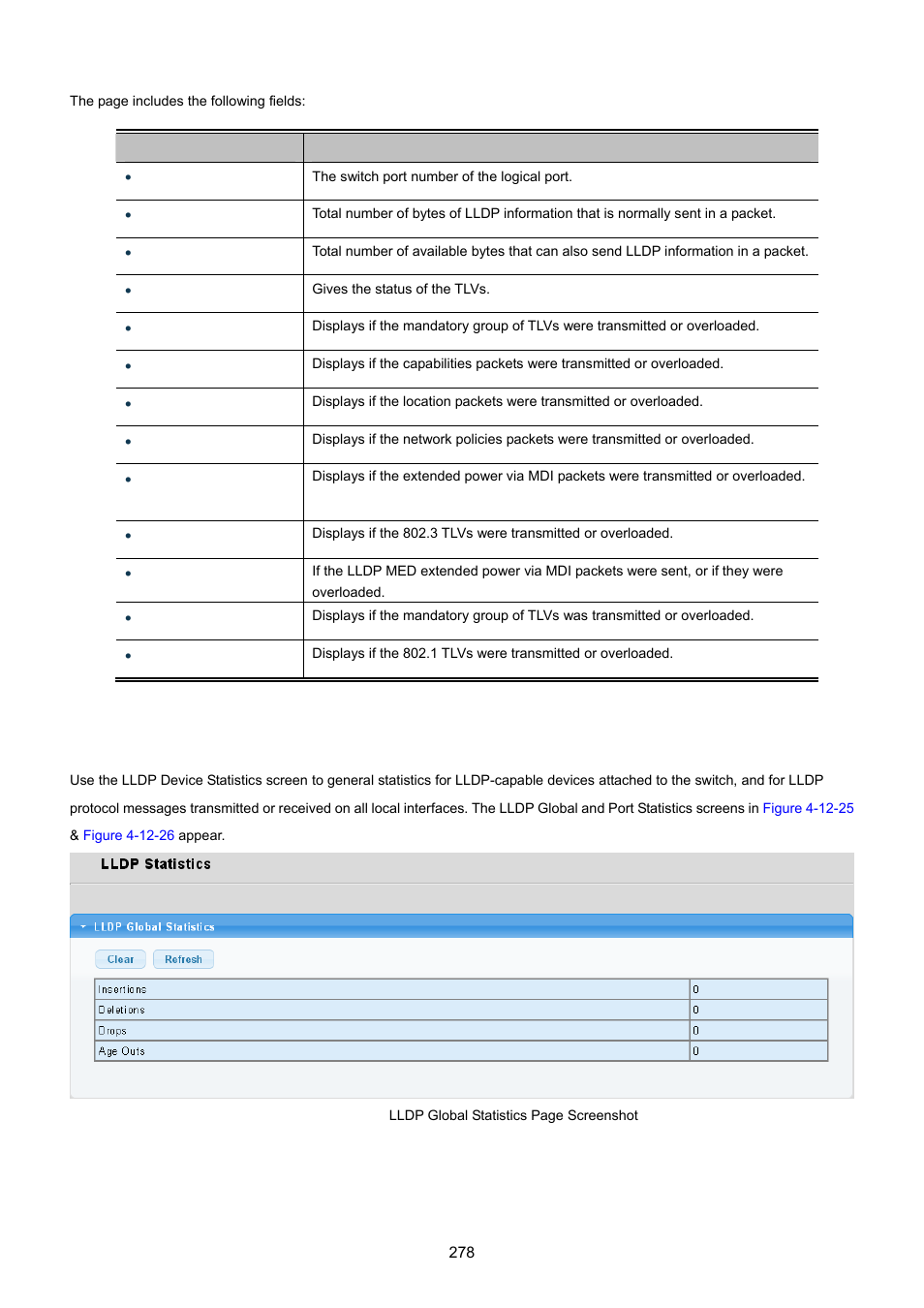 9 lldp statistics | PLANET GS-4210-24P2S User Manual | Page 278 / 346