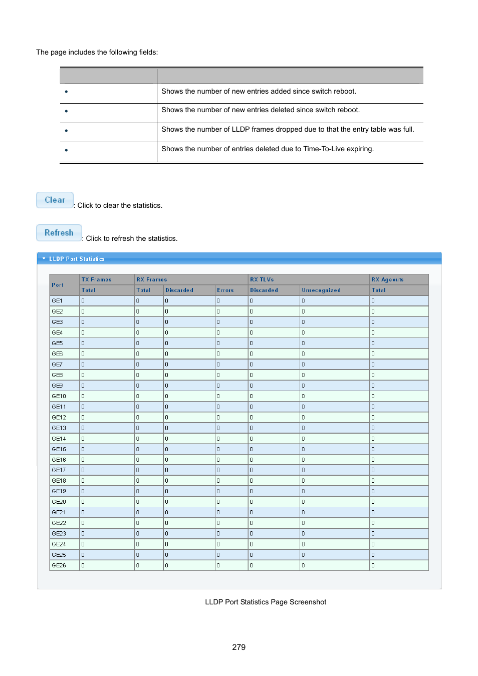 PLANET GS-4210-24P2S User Manual | Page 279 / 346