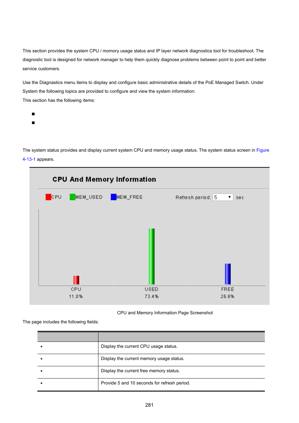 13 diagnostics, 1 system status | PLANET GS-4210-24P2S User Manual | Page 281 / 346