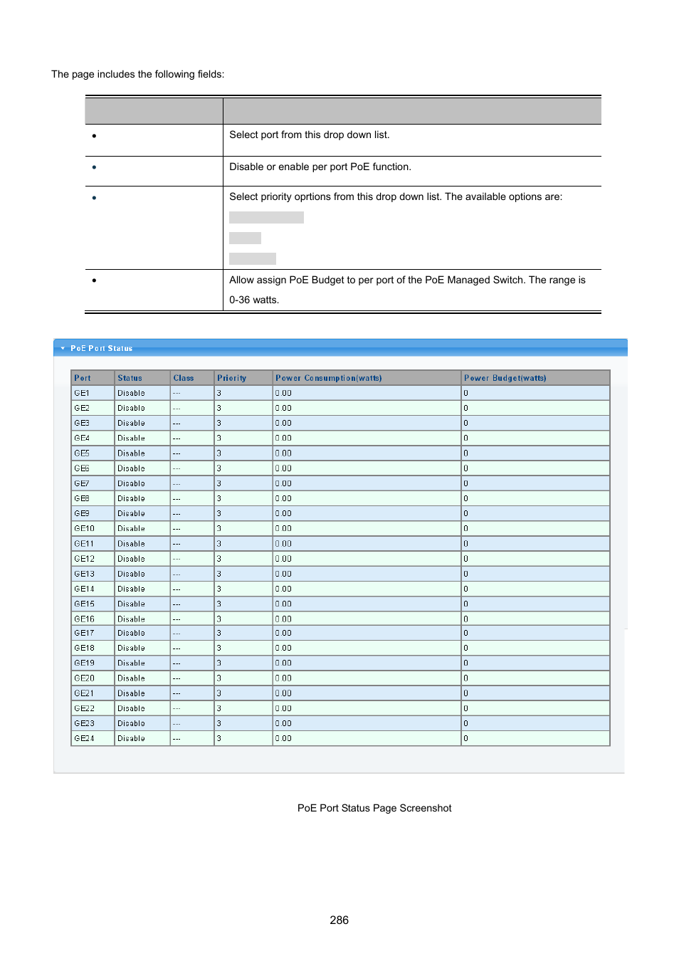 PLANET GS-4210-24P2S User Manual | Page 286 / 346