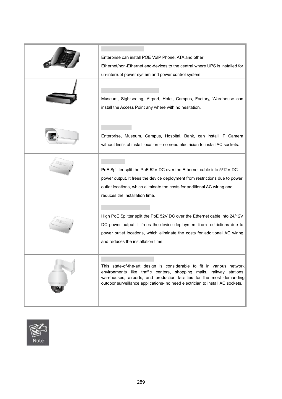 4 power over ethernet powered device | PLANET GS-4210-24P2S User Manual | Page 289 / 346