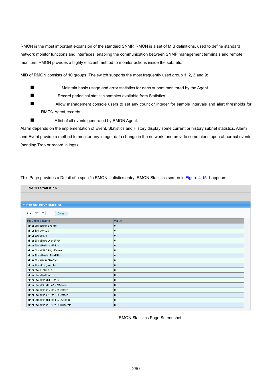 15 rmon, 1 rmon statistics | PLANET GS-4210-24P2S User Manual | Page 290 / 346