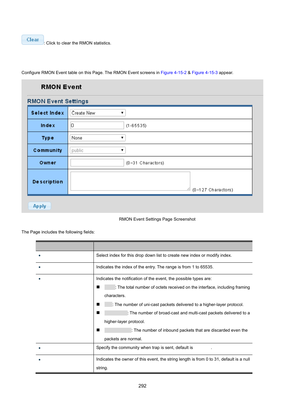 2 rmon event | PLANET GS-4210-24P2S User Manual | Page 292 / 346