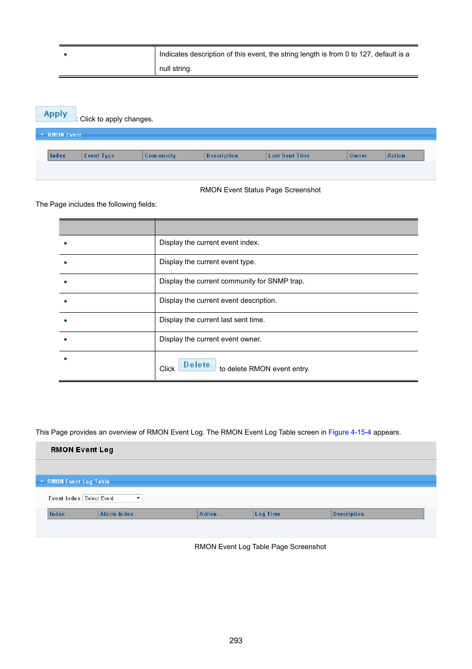 3 rmon event log | PLANET GS-4210-24P2S User Manual | Page 293 / 346