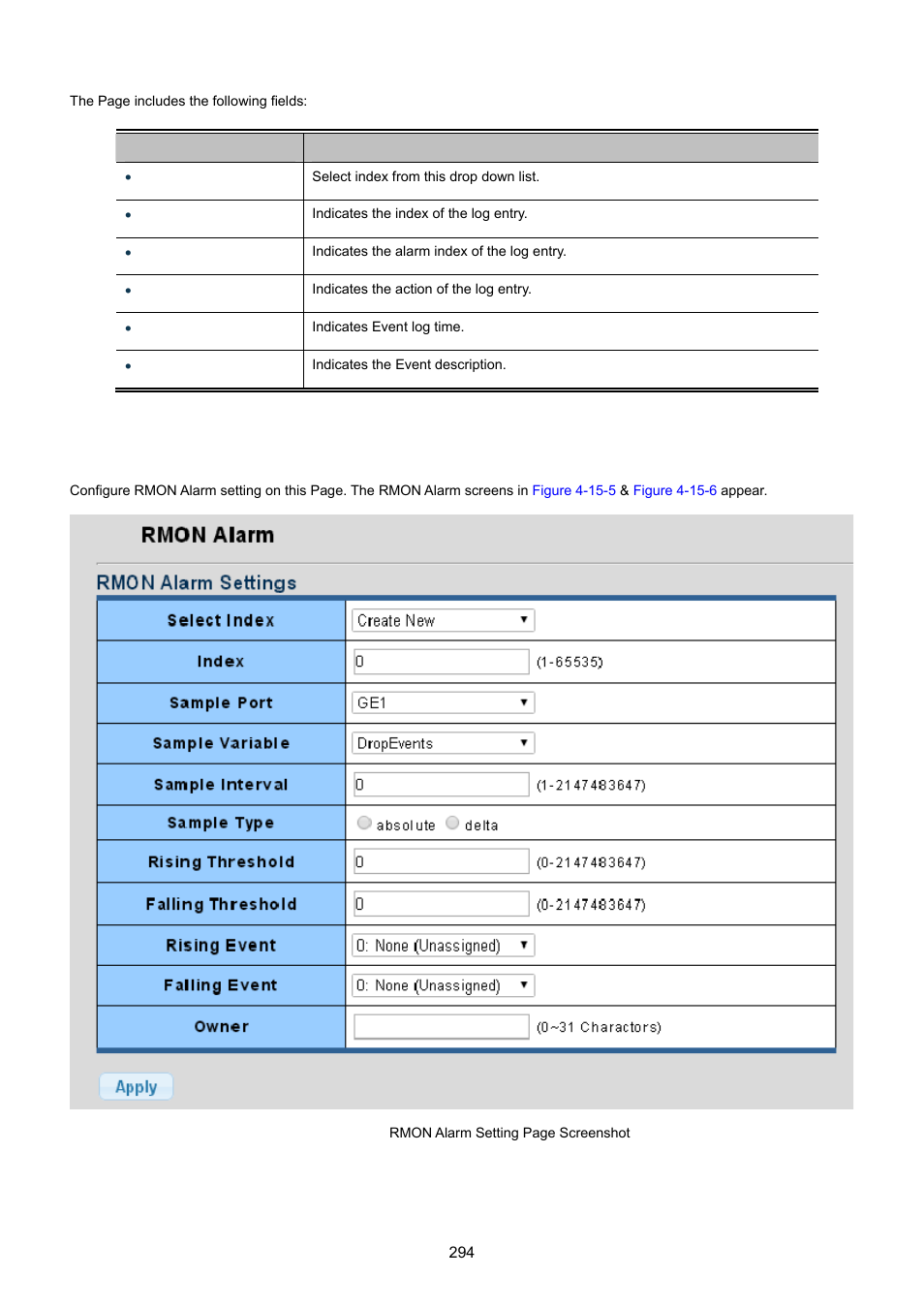 4 rmon alarm | PLANET GS-4210-24P2S User Manual | Page 294 / 346