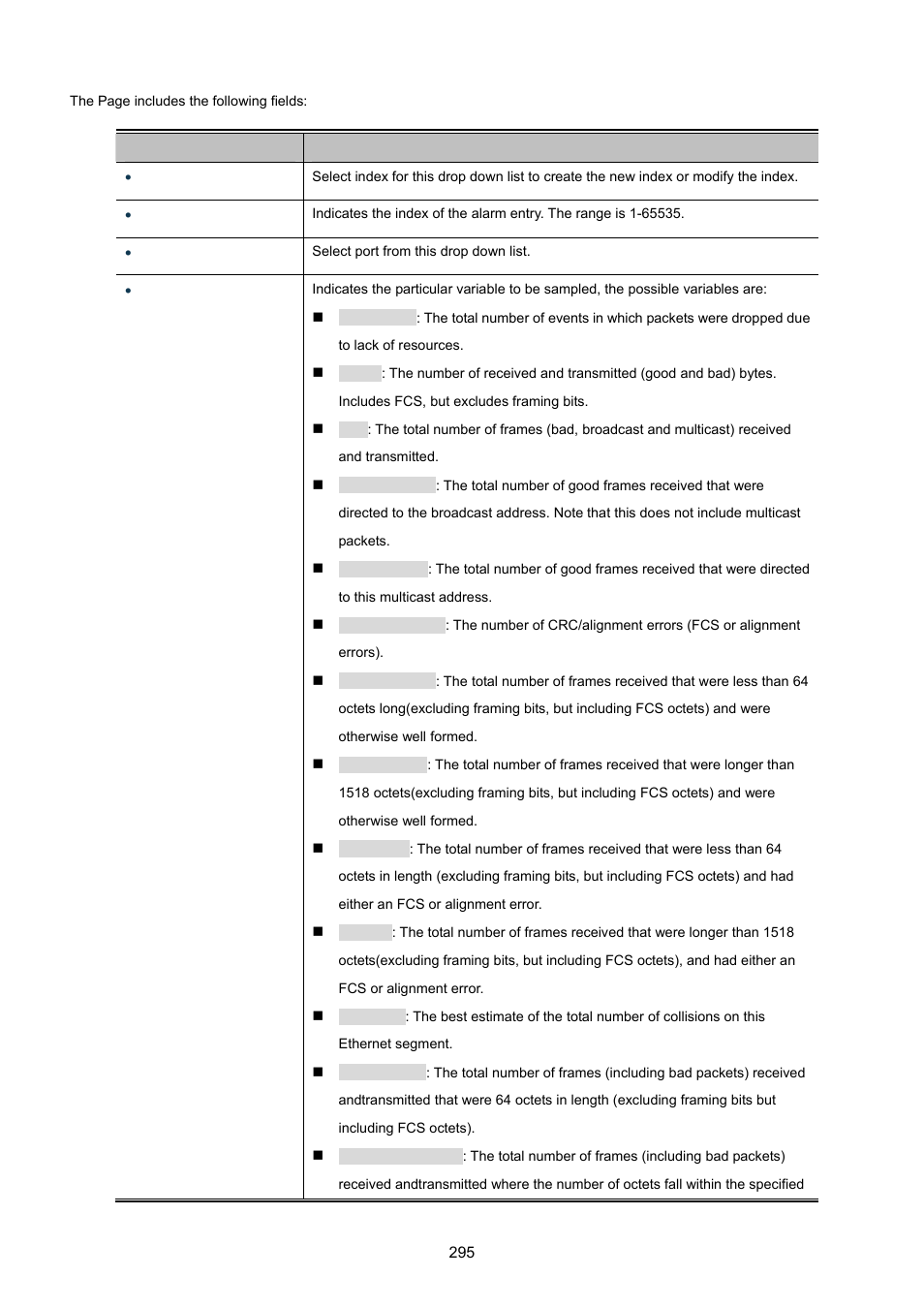 PLANET GS-4210-24P2S User Manual | Page 295 / 346