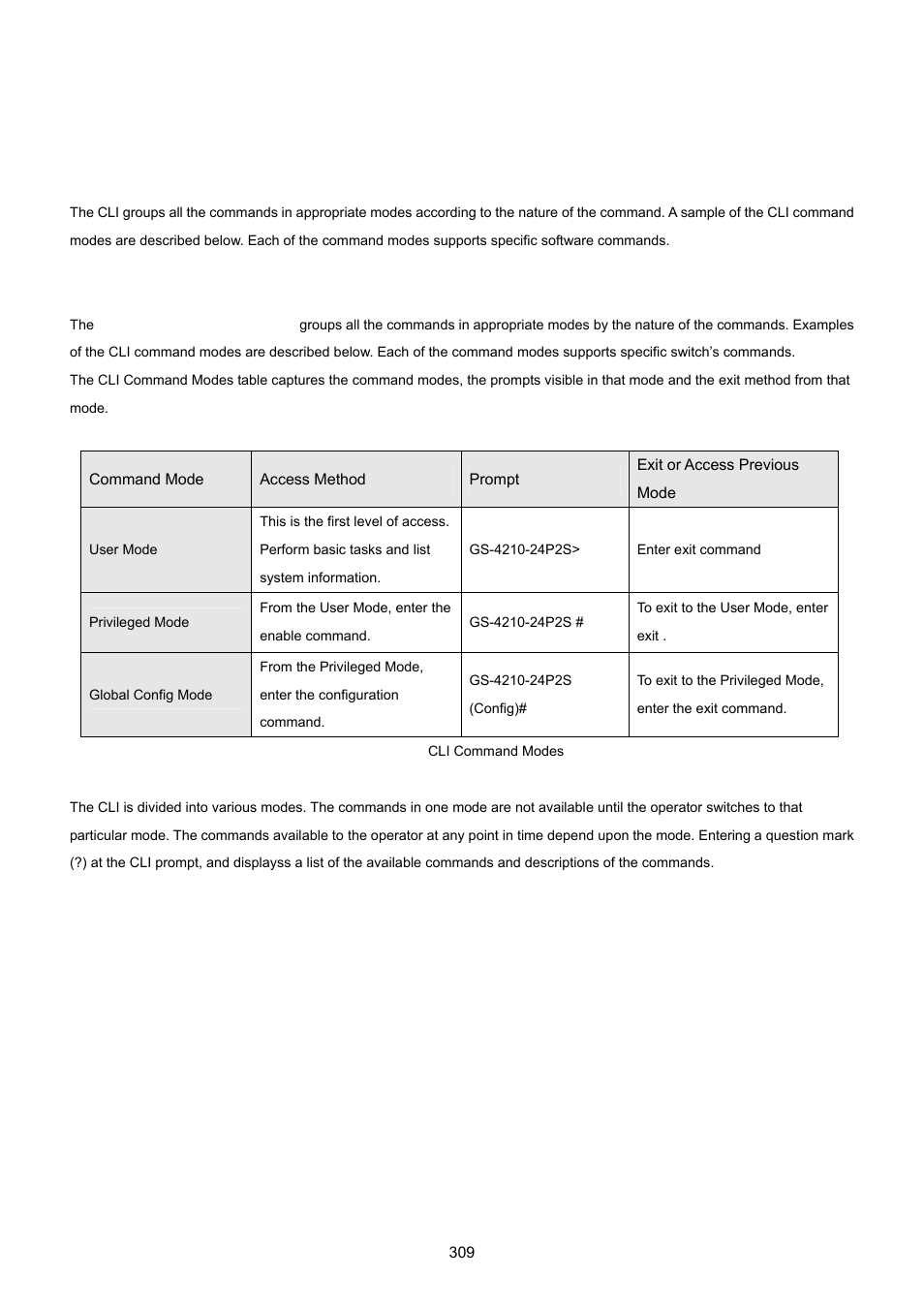 Command line mode | PLANET GS-4210-24P2S User Manual | Page 309 / 346