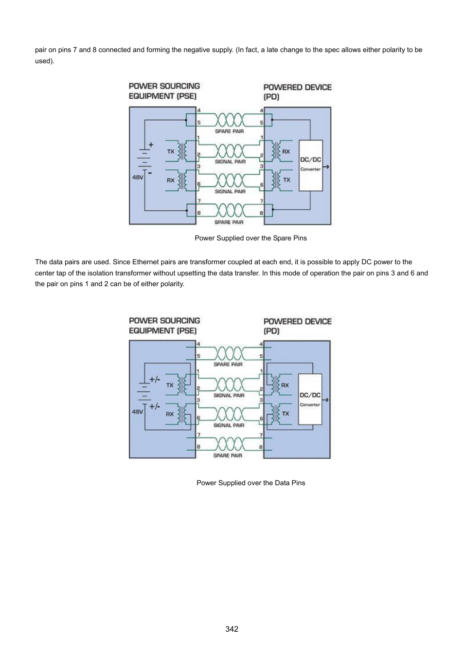 PLANET GS-4210-24P2S User Manual | Page 342 / 346