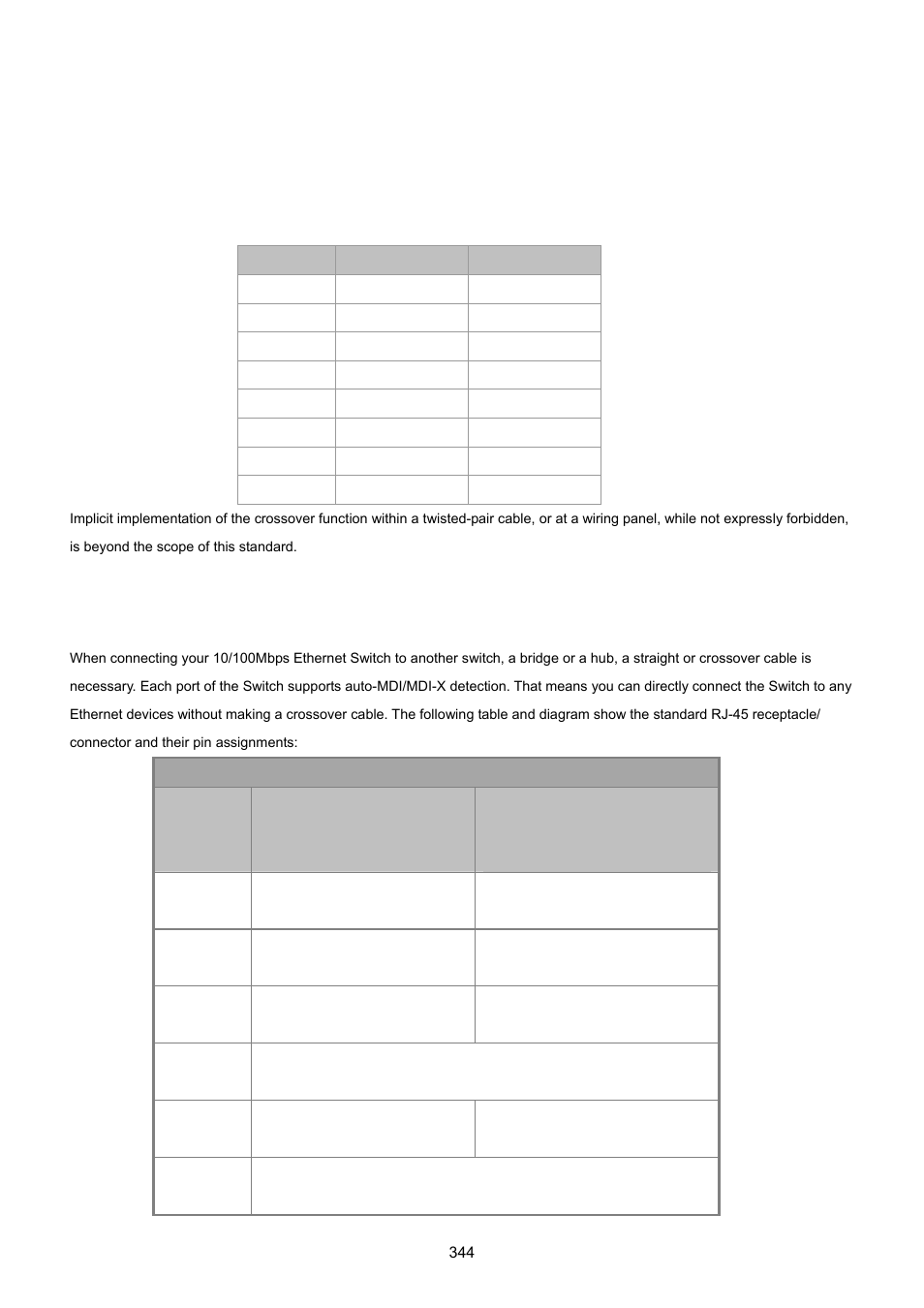 Appendix a, A.2 10/100mbps, 10/100base-tx | PLANET GS-4210-24P2S User Manual | Page 344 / 346