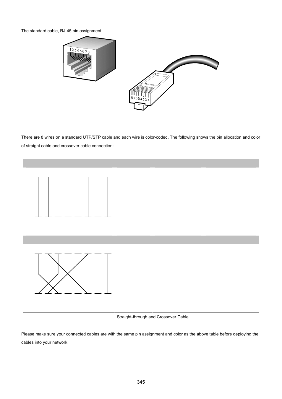 PLANET GS-4210-24P2S User Manual | Page 345 / 346