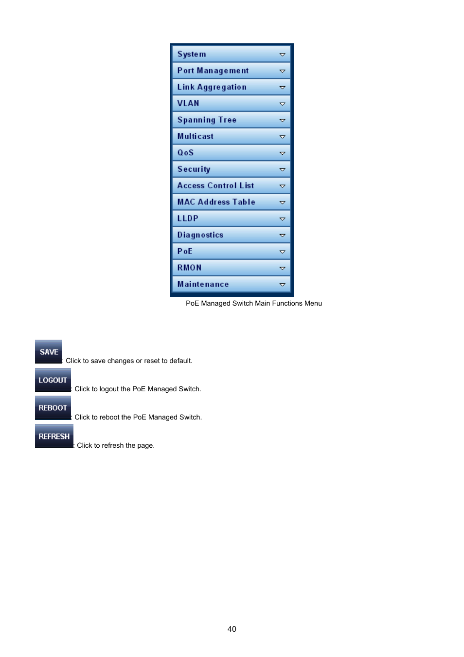 PLANET GS-4210-24P2S User Manual | Page 40 / 346