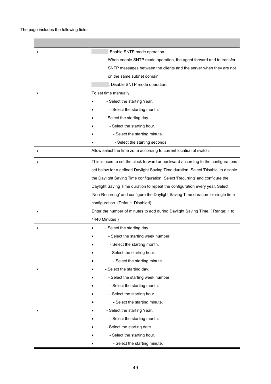 PLANET GS-4210-24P2S User Manual | Page 49 / 346