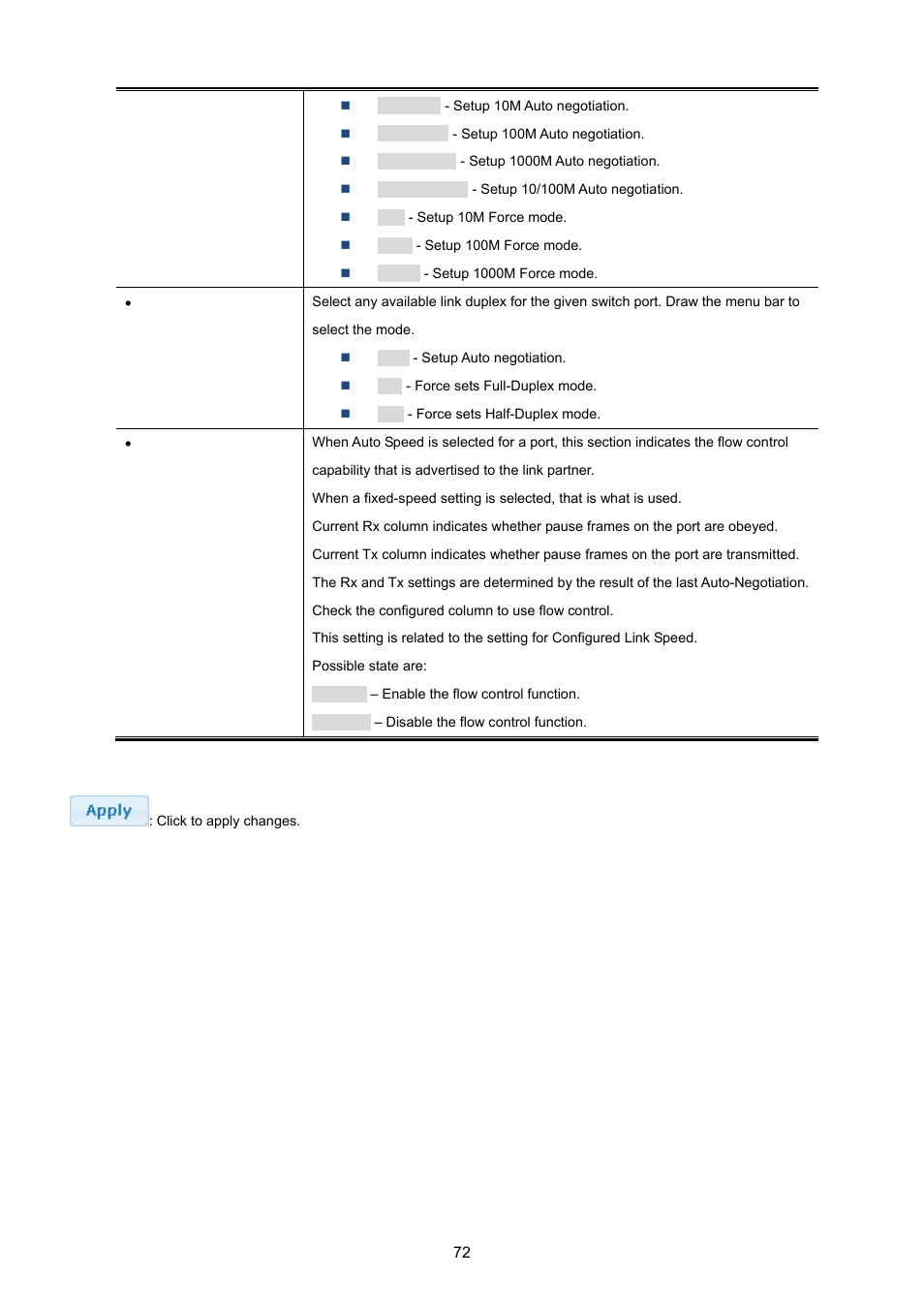 PLANET GS-4210-24P2S User Manual | Page 72 / 346