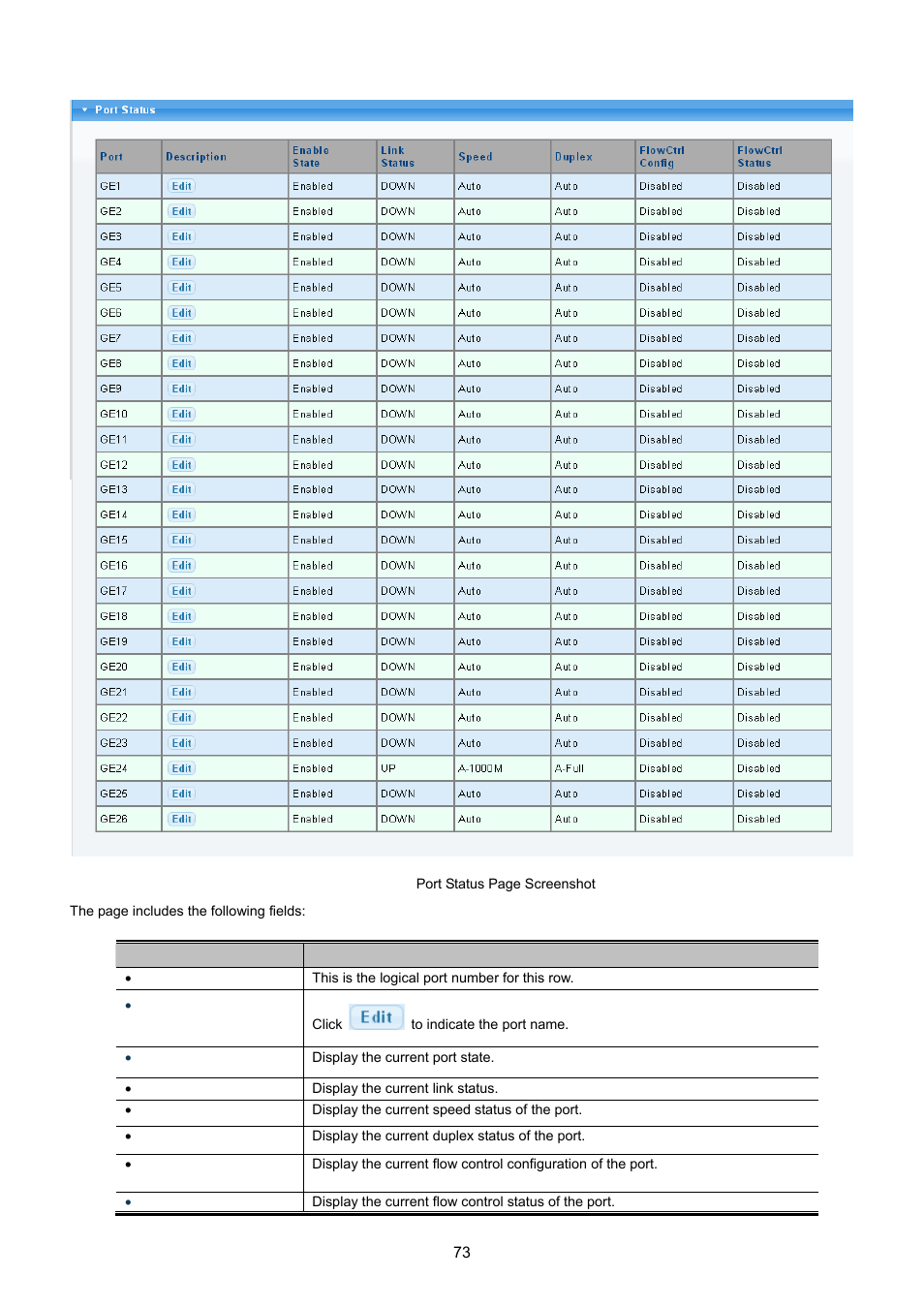 PLANET GS-4210-24P2S User Manual | Page 73 / 346