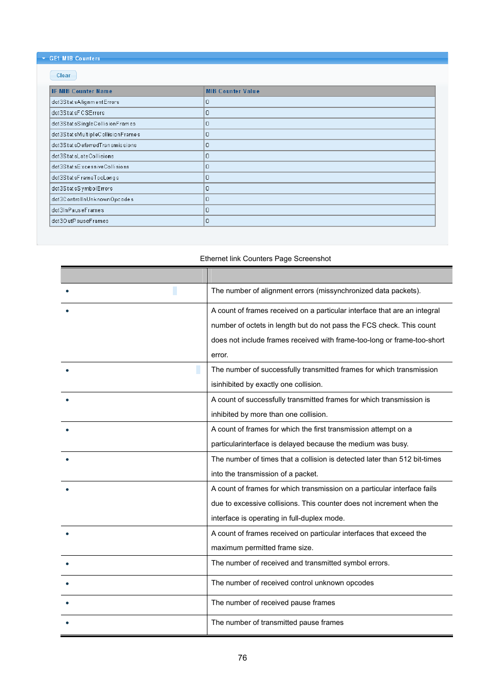 PLANET GS-4210-24P2S User Manual | Page 76 / 346