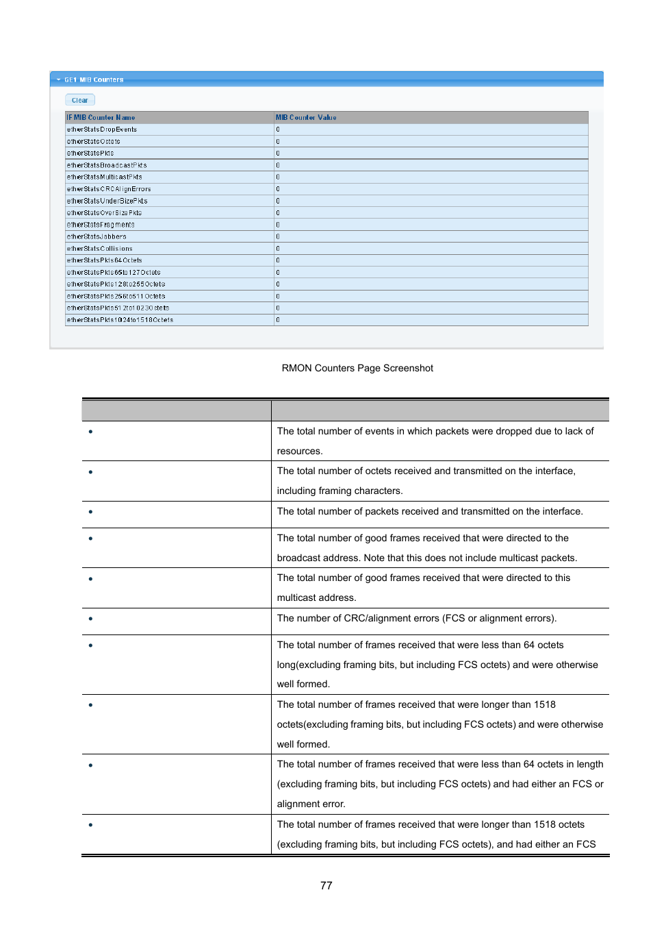 PLANET GS-4210-24P2S User Manual | Page 77 / 346