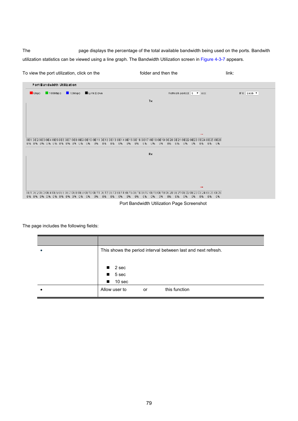 3 bandwidth utilization | PLANET GS-4210-24P2S User Manual | Page 79 / 346