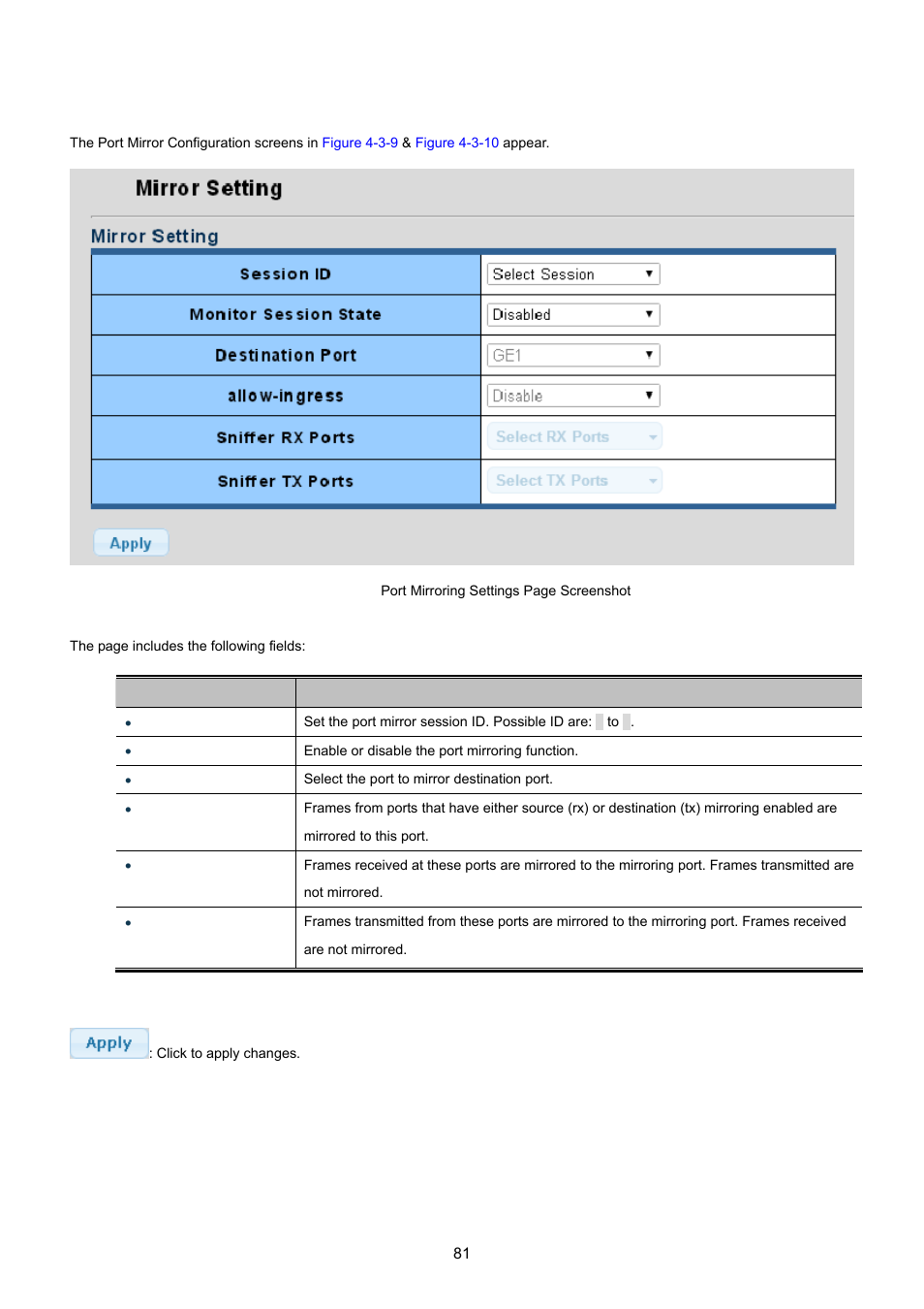 PLANET GS-4210-24P2S User Manual | Page 81 / 346
