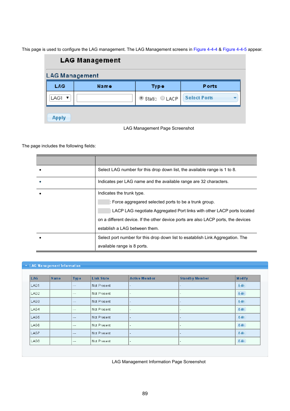 2 lag managment | PLANET GS-4210-24P2S User Manual | Page 89 / 346