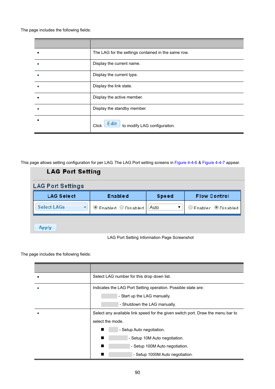 3 lag port setting | PLANET GS-4210-24P2S User Manual | Page 90 / 346