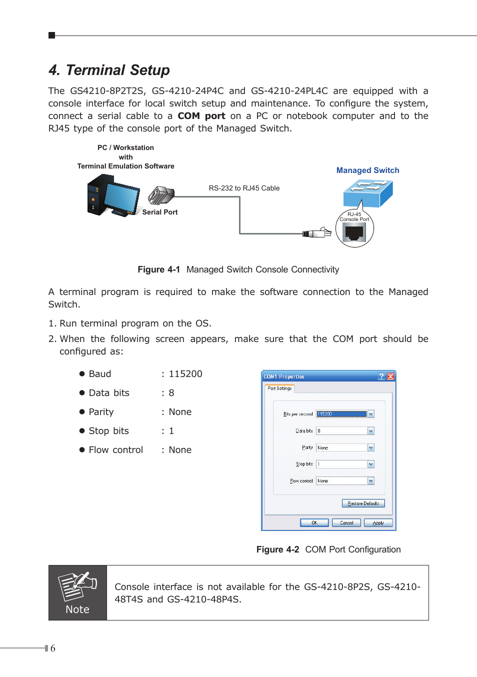 Terminal setup | PLANET GS-4210-24P4C User Manual | Page 6 / 16