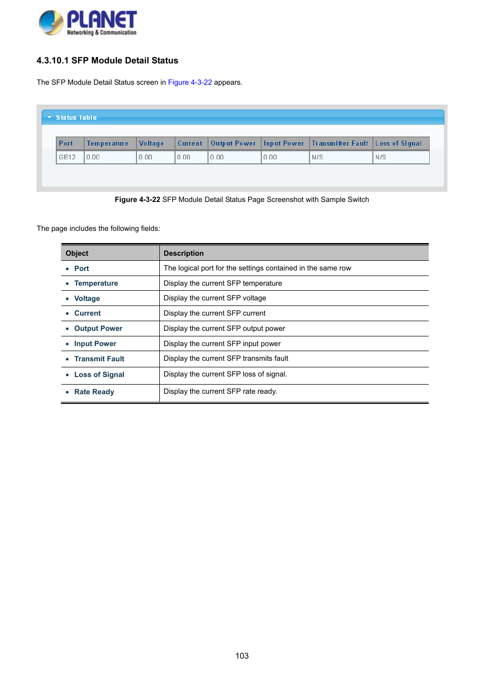 1 sfp module detail status | PLANET GS-4210-8P2S User Manual | Page 103 / 353