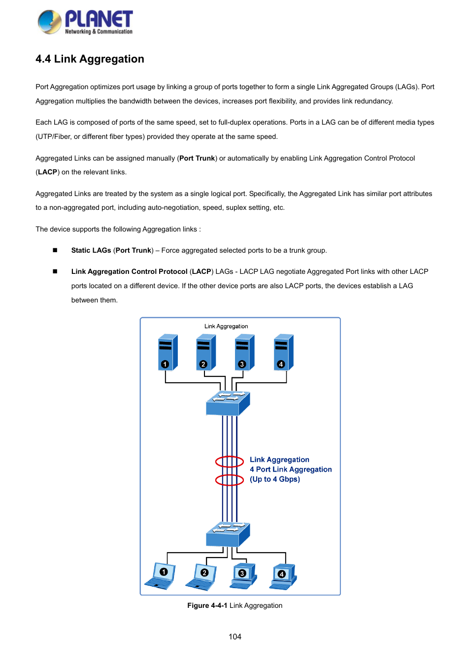 4 link aggregation | PLANET GS-4210-8P2S User Manual | Page 104 / 353