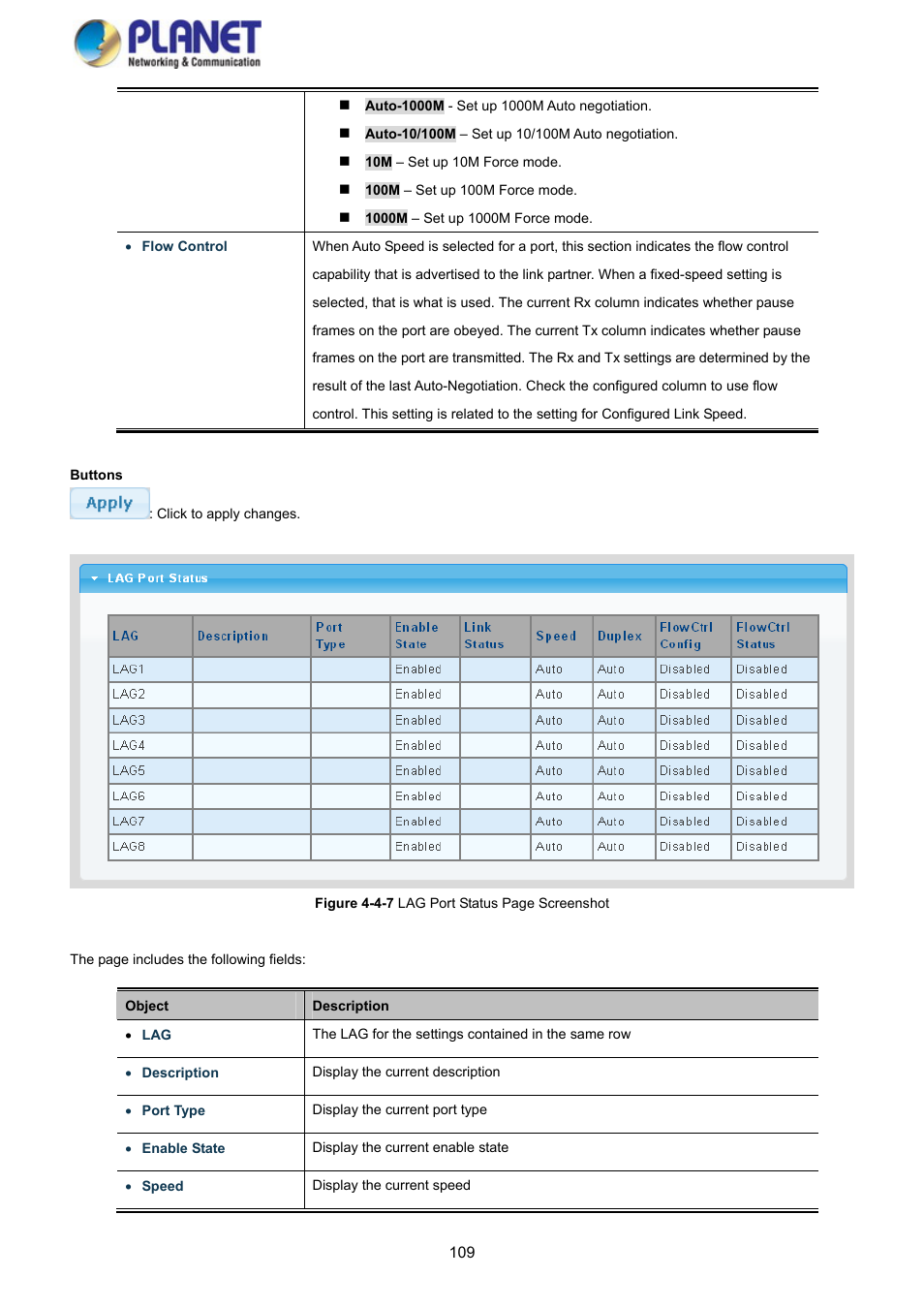 PLANET GS-4210-8P2S User Manual | Page 109 / 353