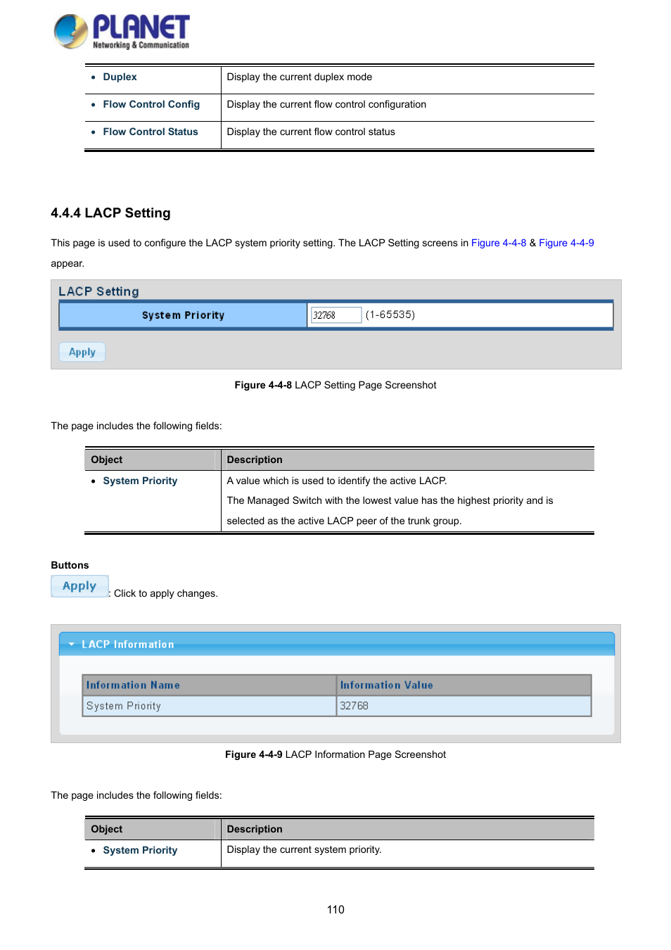 4 lacp setting | PLANET GS-4210-8P2S User Manual | Page 110 / 353