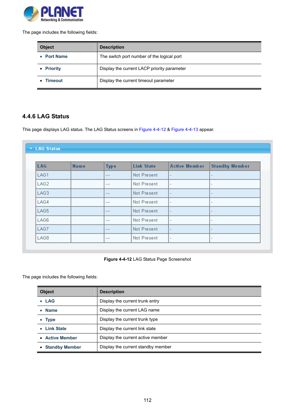 6 lag status | PLANET GS-4210-8P2S User Manual | Page 112 / 353