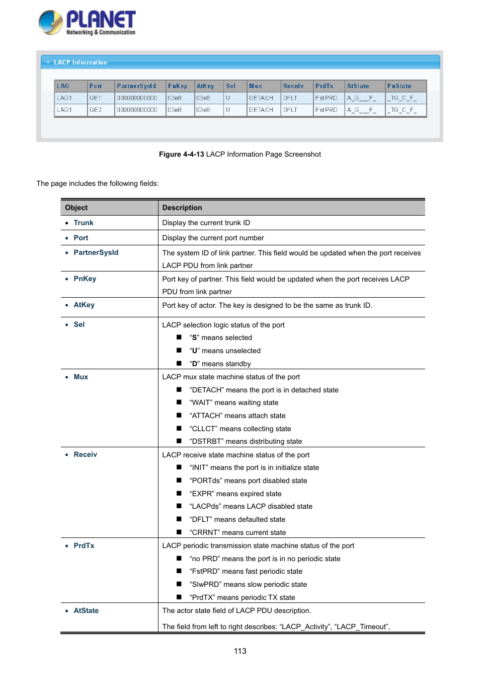 PLANET GS-4210-8P2S User Manual | Page 113 / 353