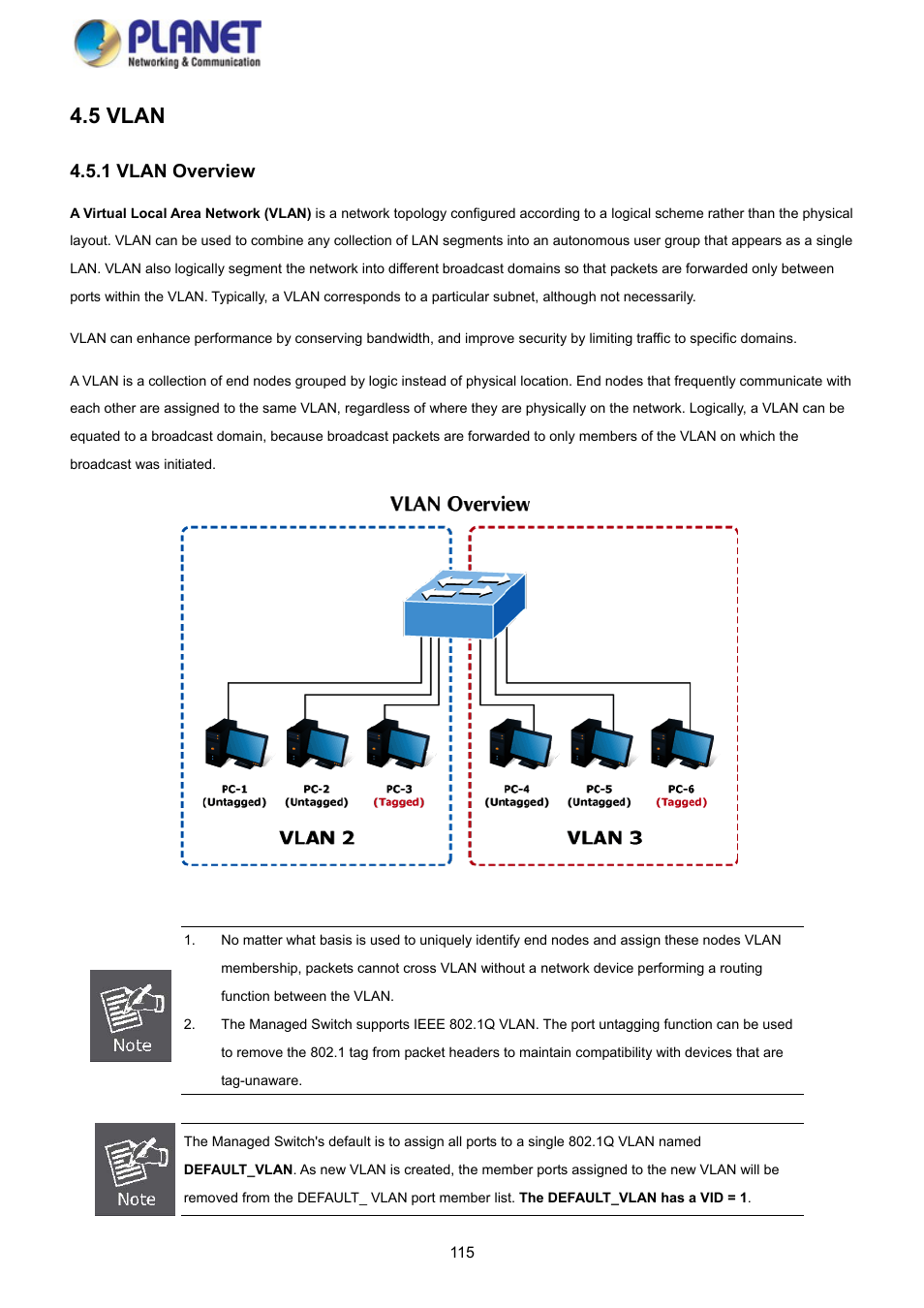 5 vlan, 1 vlan overview | PLANET GS-4210-8P2S User Manual | Page 115 / 353