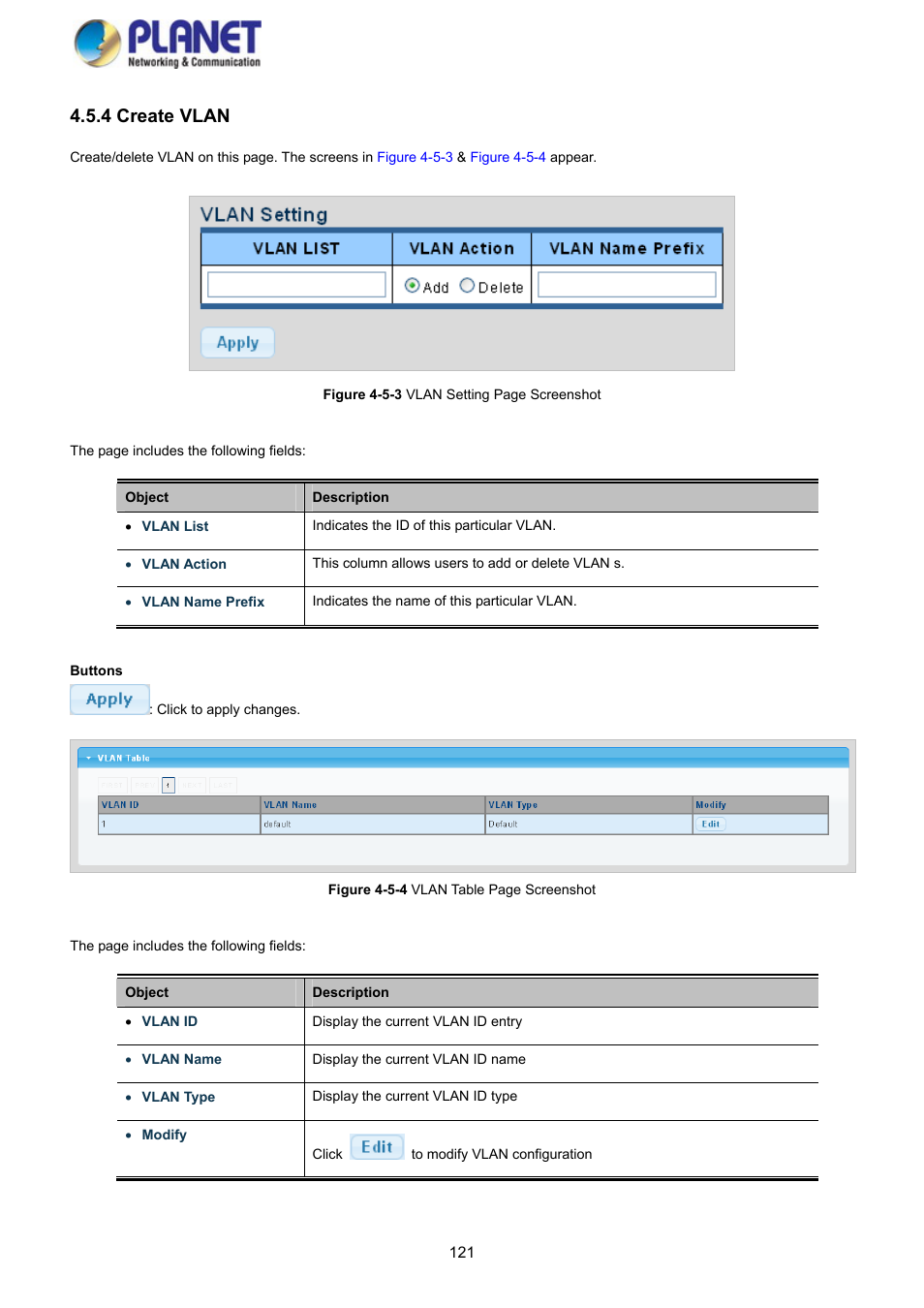 4 create vlan | PLANET GS-4210-8P2S User Manual | Page 121 / 353