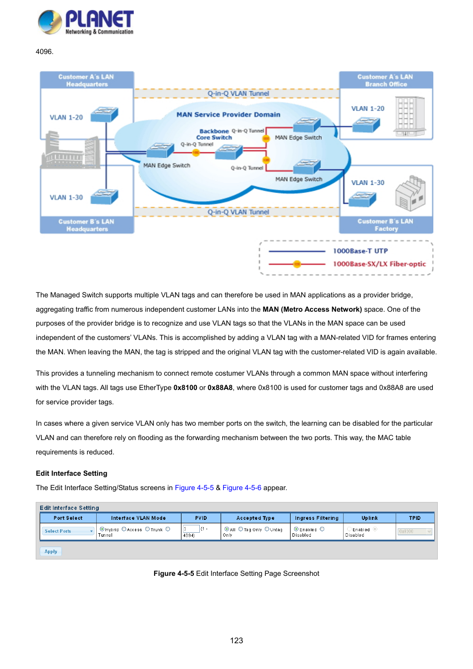 PLANET GS-4210-8P2S User Manual | Page 123 / 353