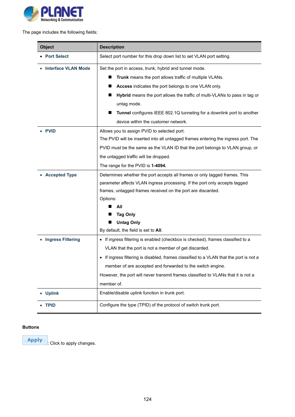 PLANET GS-4210-8P2S User Manual | Page 124 / 353