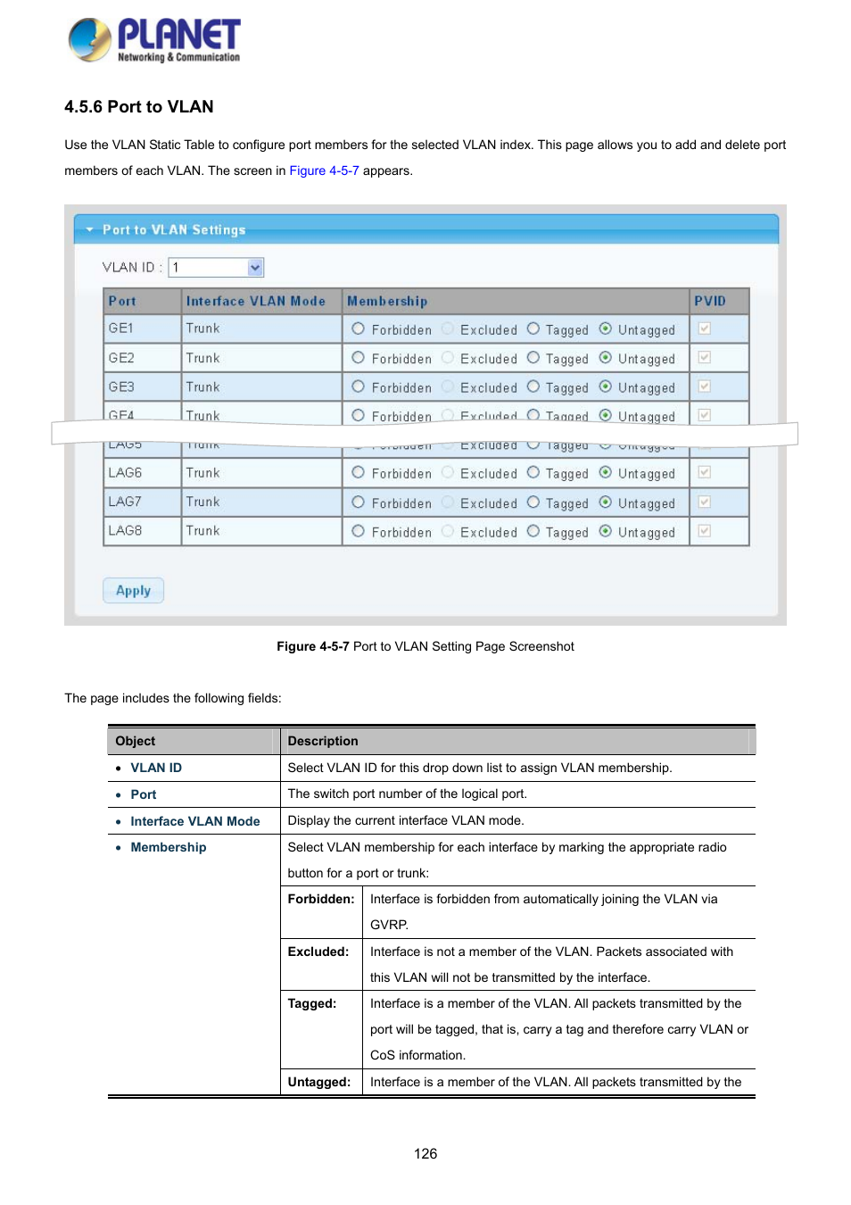 6 port to vlan | PLANET GS-4210-8P2S User Manual | Page 126 / 353